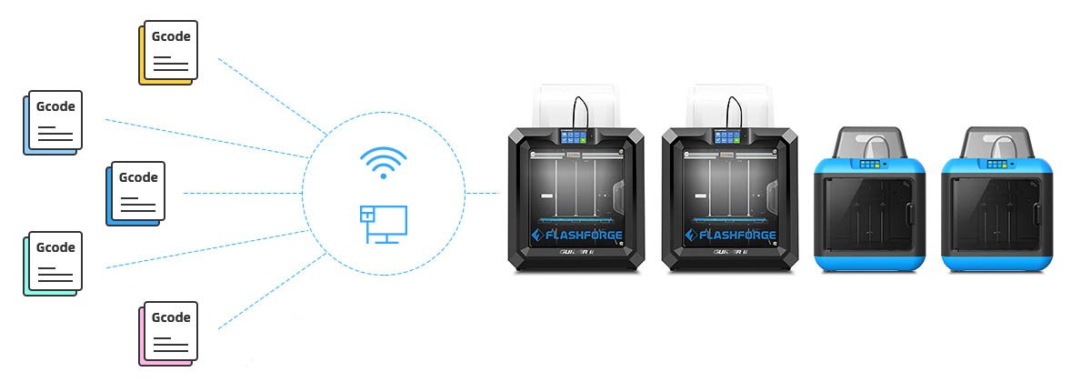 Flashforge 3D Print Farm with FlashCloud Software