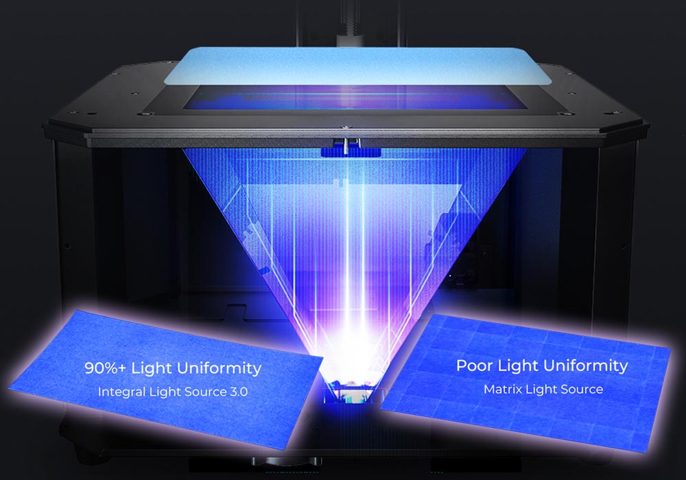 The Creality HALOT_MAGE S uses 3rd iteration of the integral light source, it boasts 90%+ UV light uniformity and can each resin layer precisely and consiste