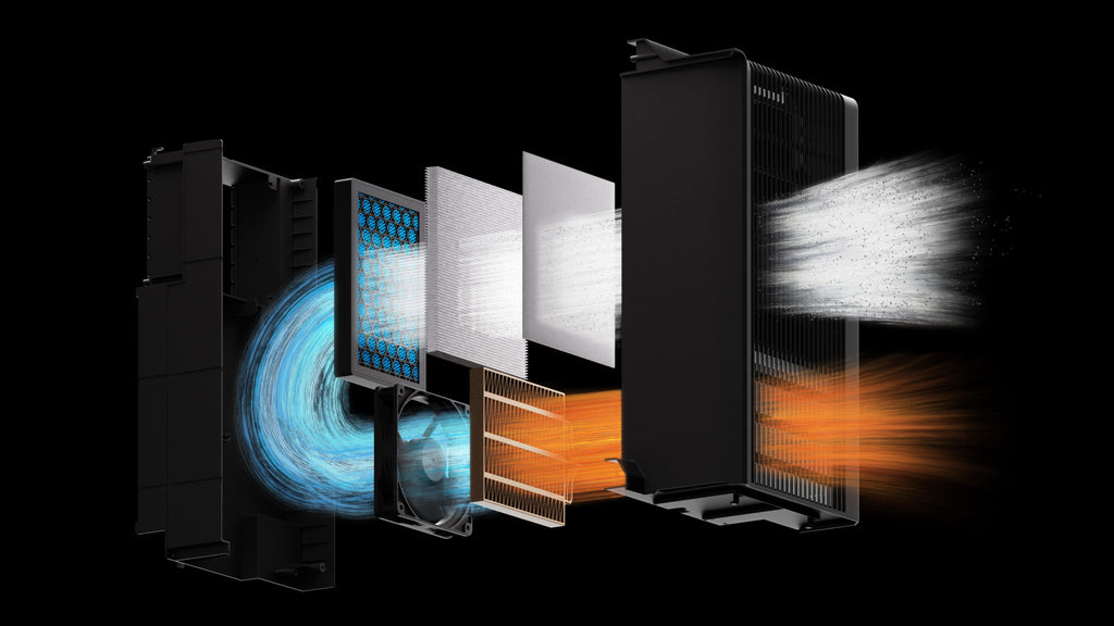 The H2D Pro air purifying filter entrap VOCs
