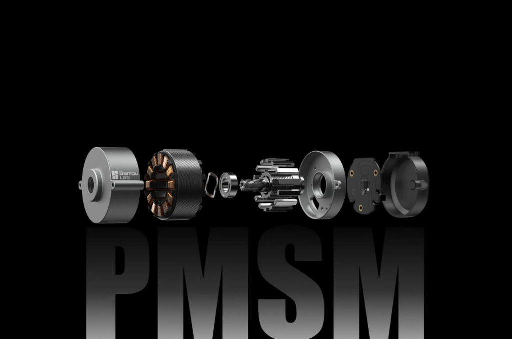 H2S uses PMSM closed loop servo motors