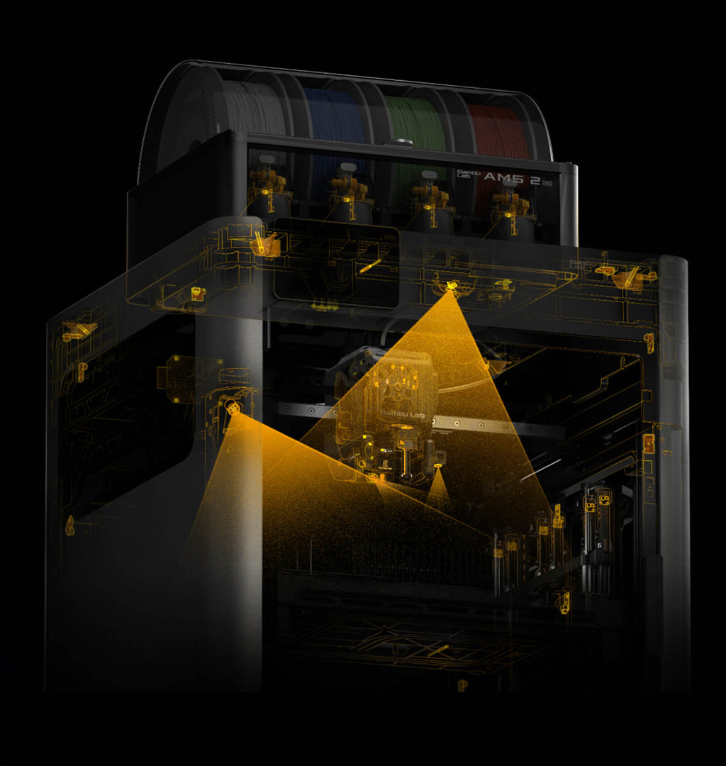 Bambu Lab H2C AI Features