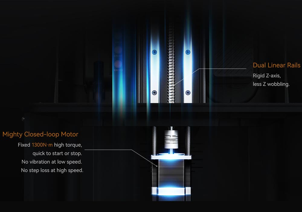 The Creality Halot mage S uses closed loop stepper motors for smooth motion and reliable 3d prints
