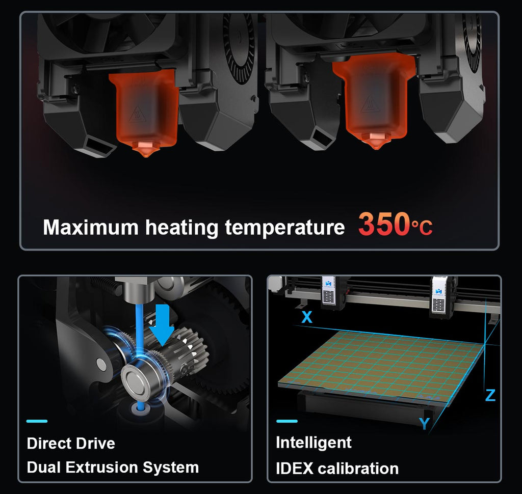 mingda md-400d HIgh temperature IDEX Extruders