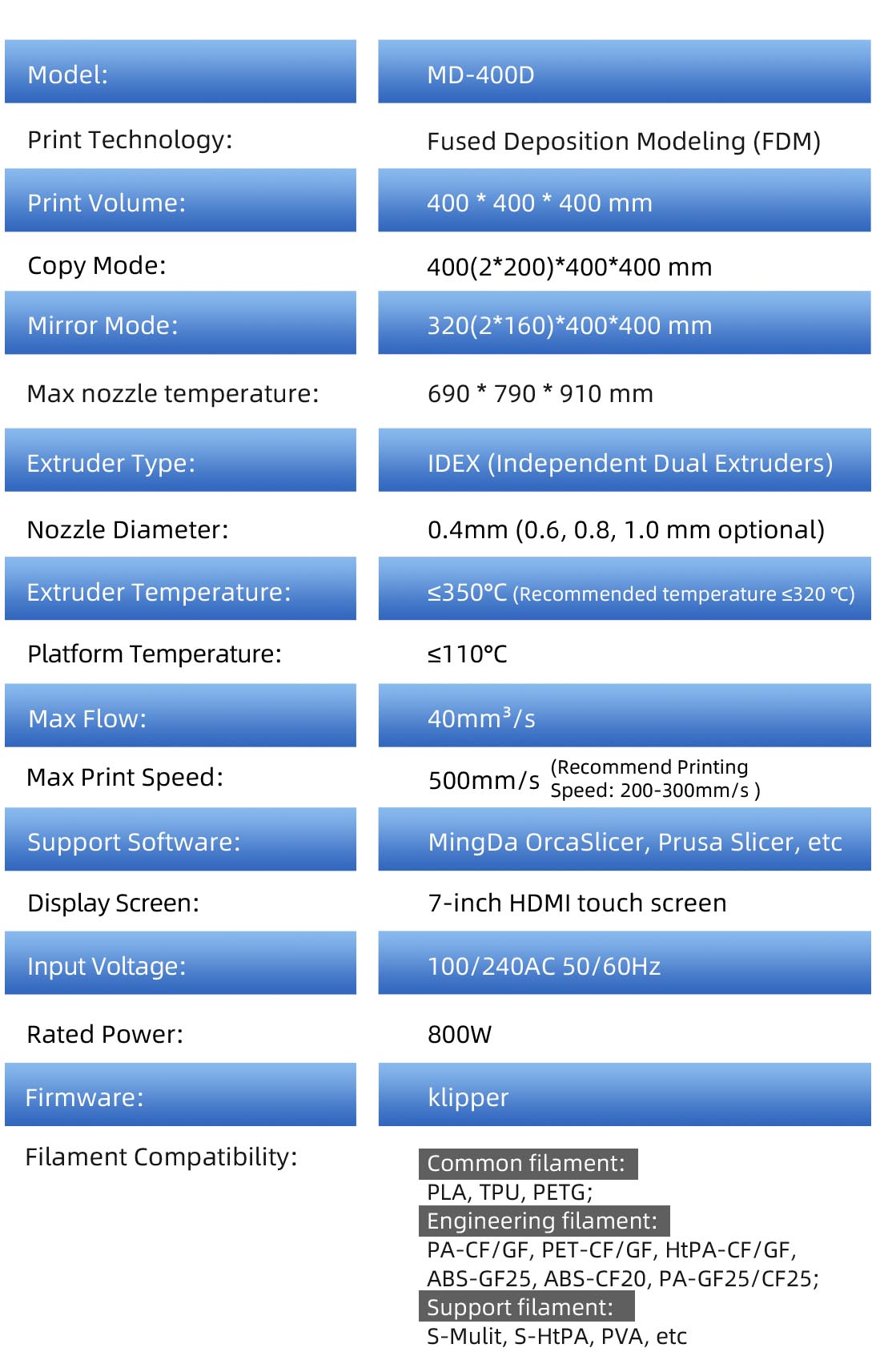 MIngda MD-400D Specifications