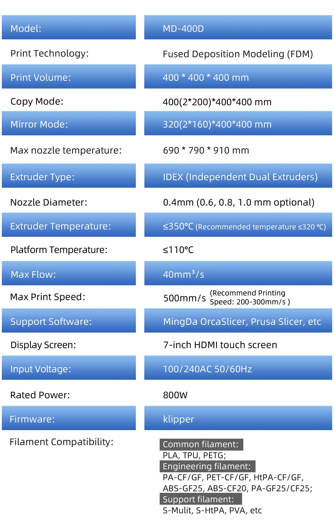 MIngda MD-400D Specifications