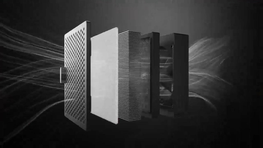 Qidi Q2 3 stage air filter for VOCs