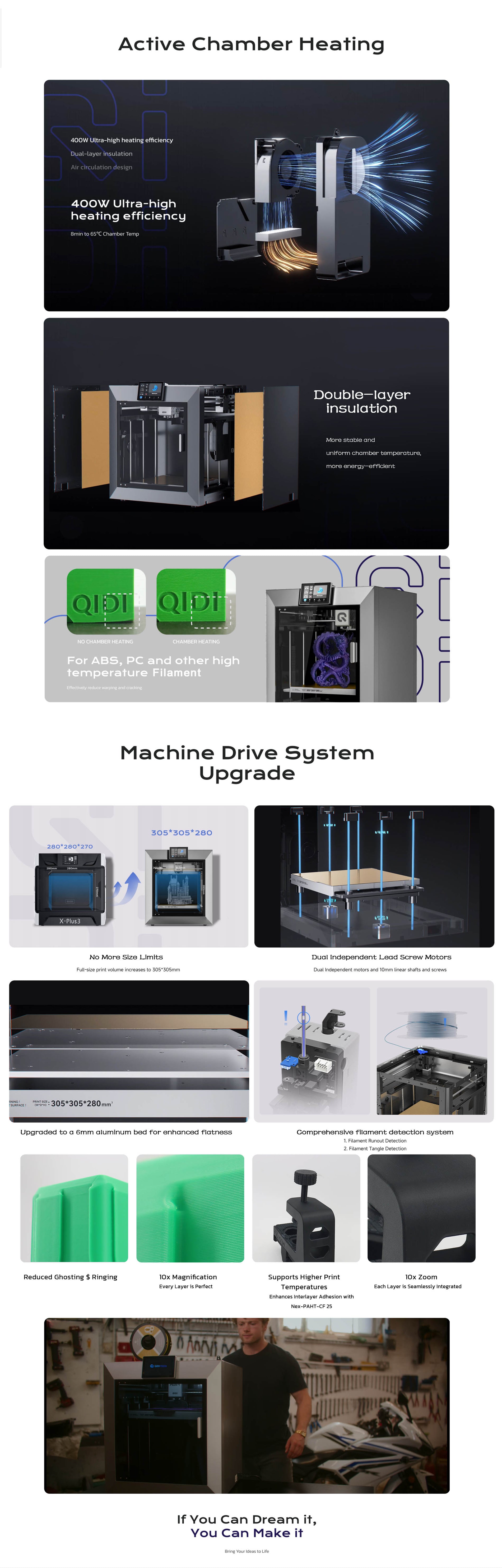 QIDI Plus4 | 3D Printer | High Speed Klipper Core XY Active Heated ...