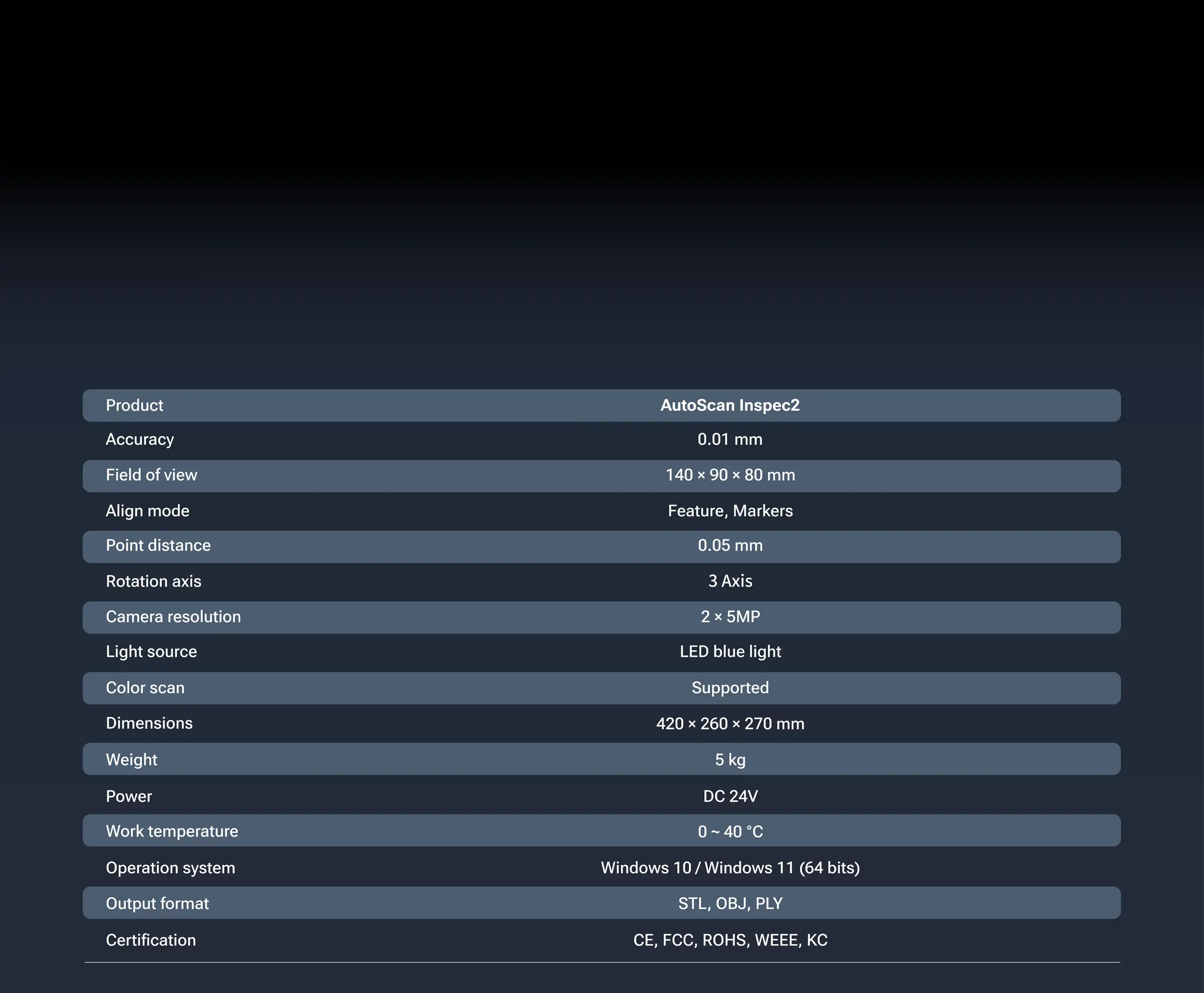 Shining 3D AutoScan Inspec2 Specifications