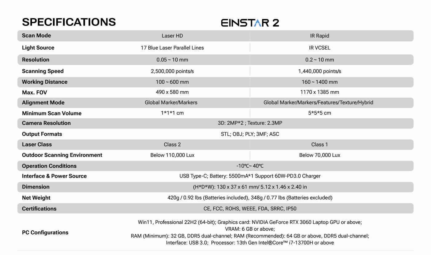 Shining 3d Einstar 2 Specifications
