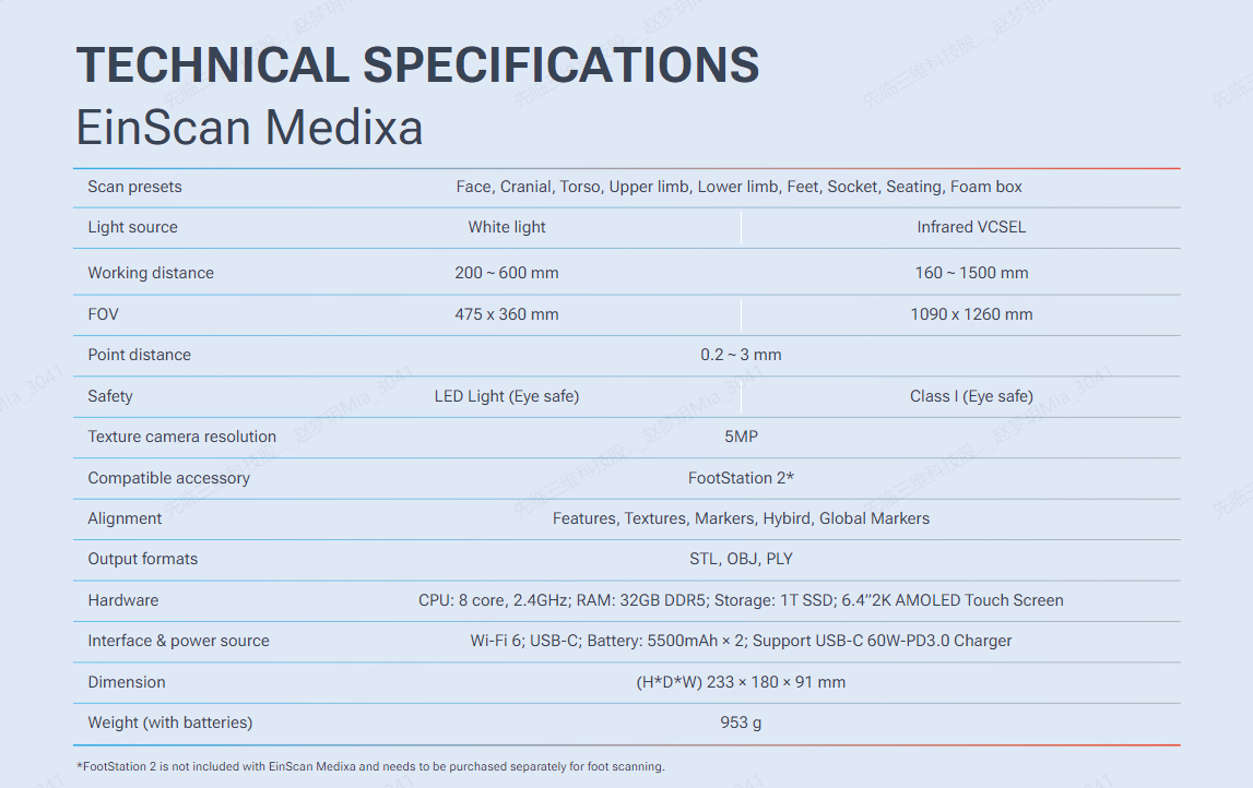 Detailed technical specifications of EinScan Medixa