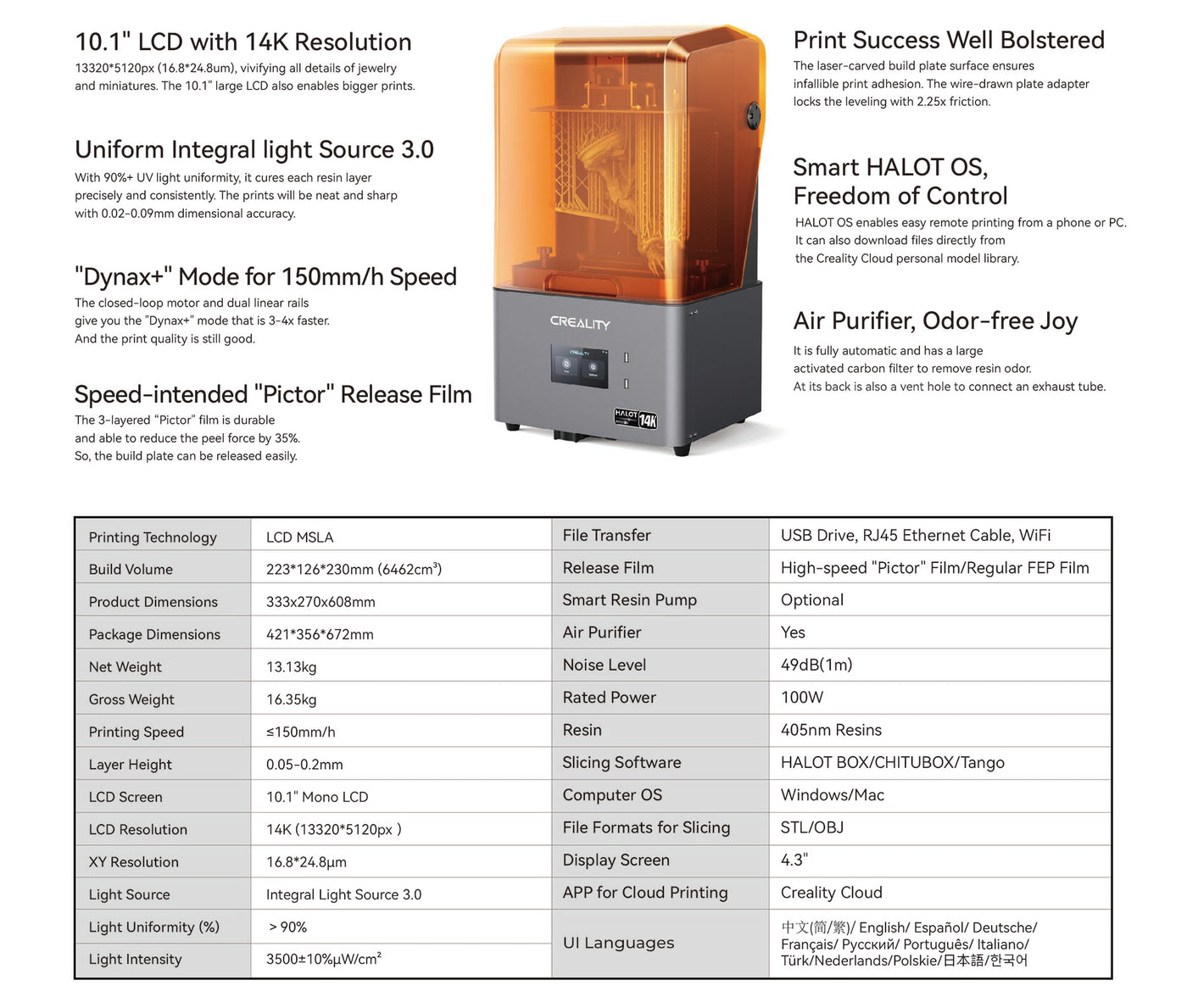 HALOT-MANGE S 14K resolution LCD MSLA Specifications