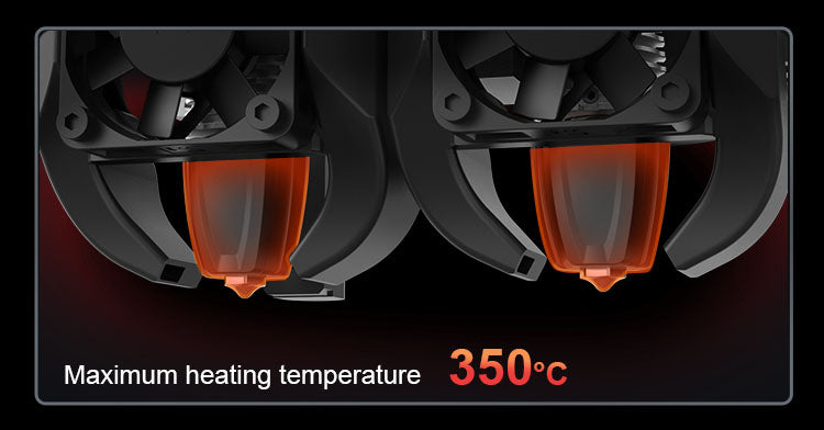 MINGDA retractable high temperature dual extruders