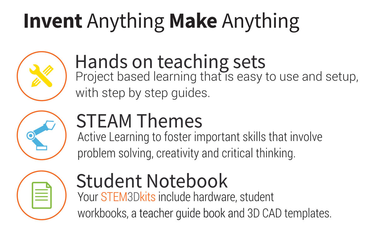 Invent anything make anything