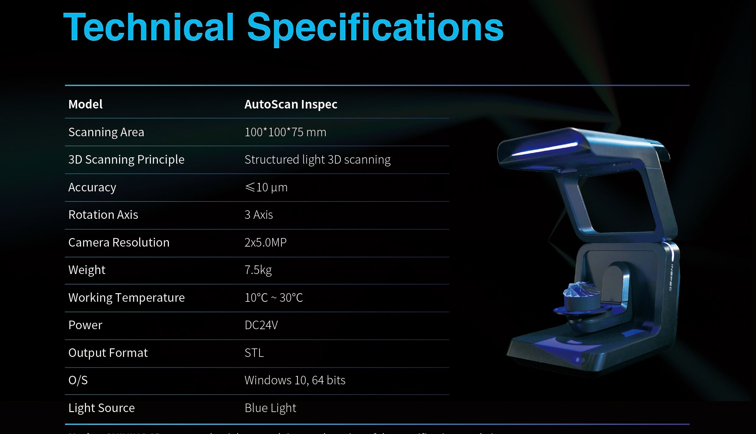 Auto Inpec Specifications