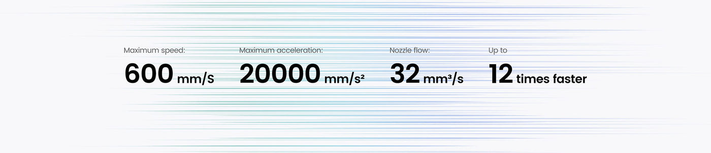 adventurer 5m high speed specifications 600mm/s