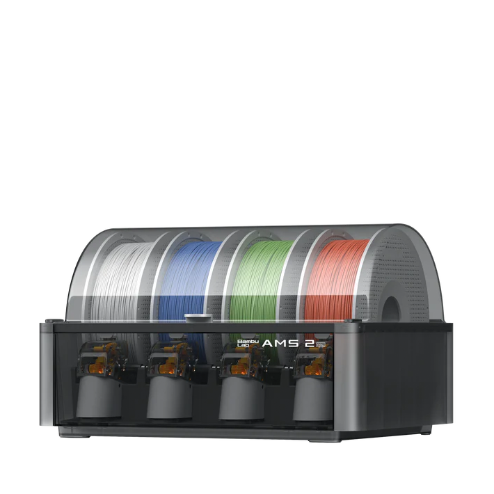 Automatic Material Systems