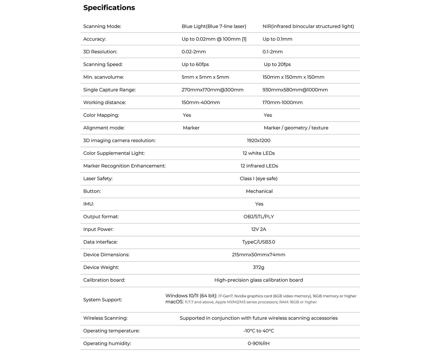 CR Scan Raptor 3D Scanner Specifications