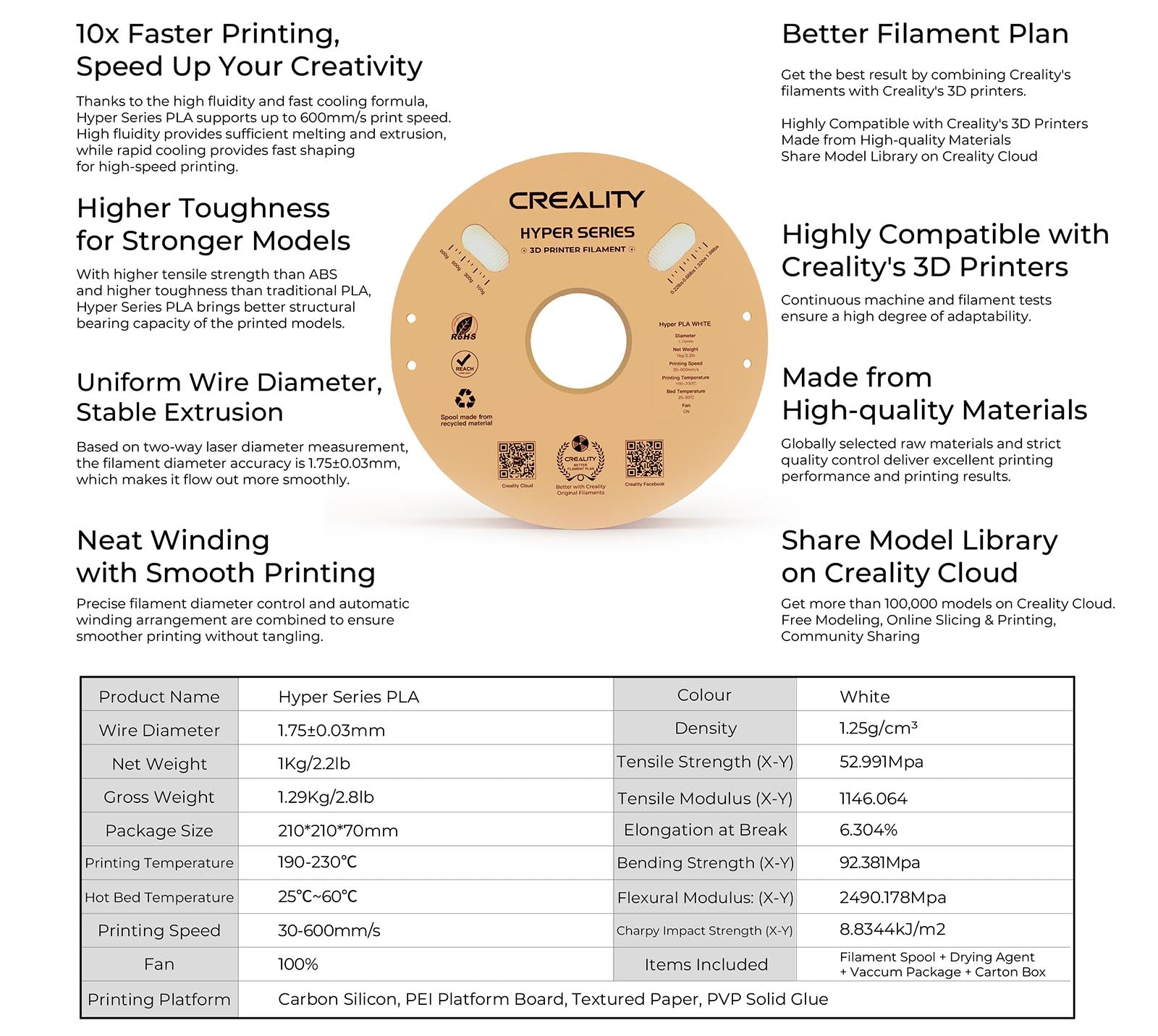 Creality Hyper Series PLA Specifications - High Speed Filament for Klipper Firmware 3D Printers