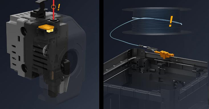 FIlament tangle and filament tangle detection featured on the Q1 Pro 3d printer