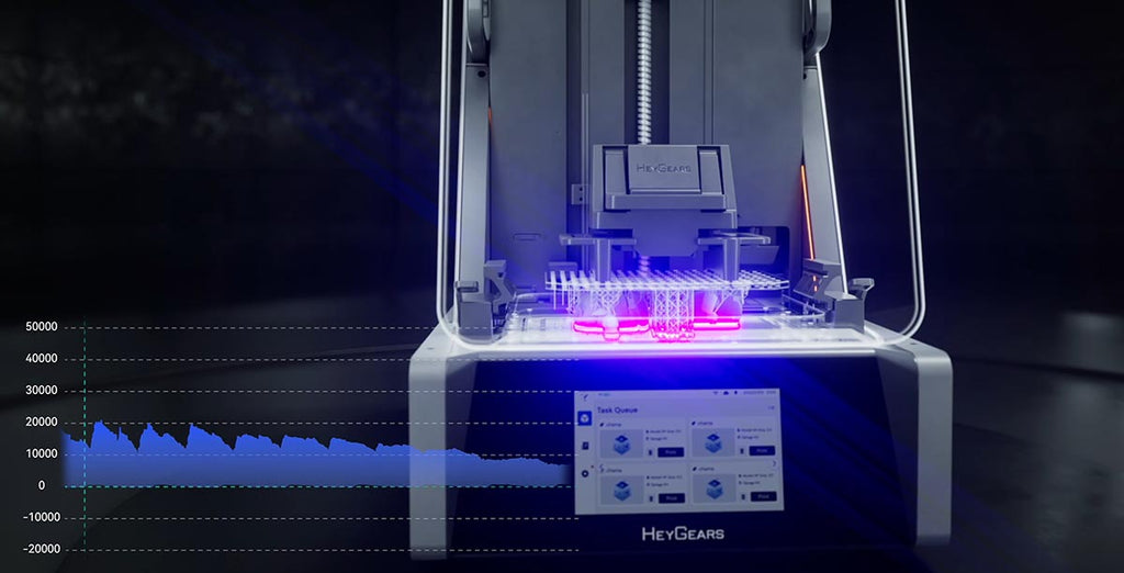 HeyGears UltraCraft Reflex uses AI-assisted algorithms to measure and adjust peel forces to ensure smooth print quality without artifacts.