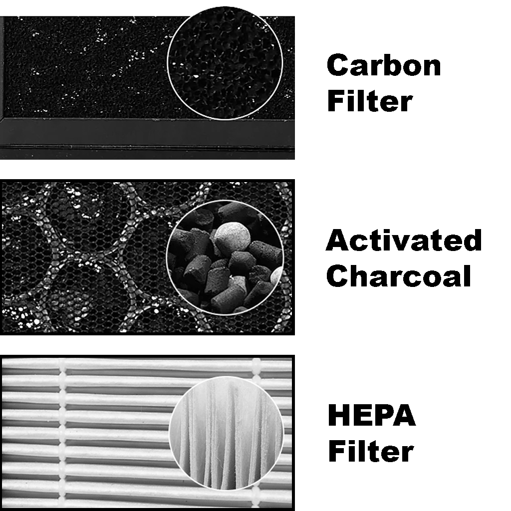 Adventurer 3 with Carbon HEPA and Activated Charcoal FIlter