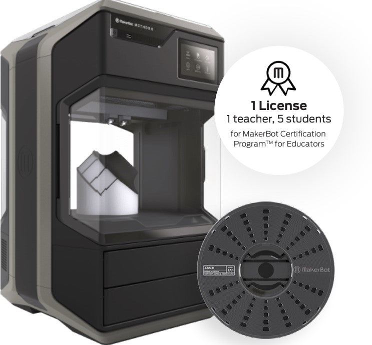 Method X Educators Edition