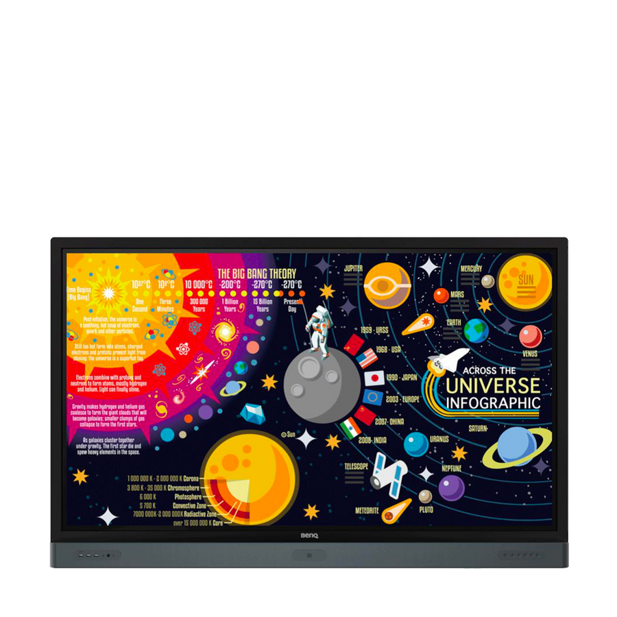 65" RP Series Interactive Flat Display