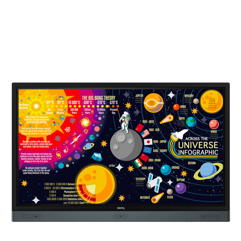 75" RP Series Interactive Flat Display