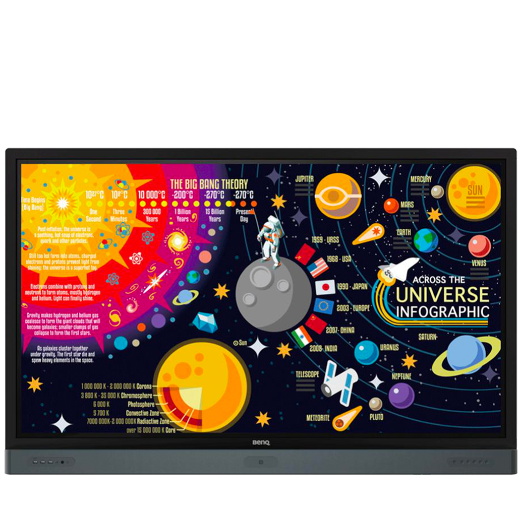 86" RP Series Interactive Flat Display