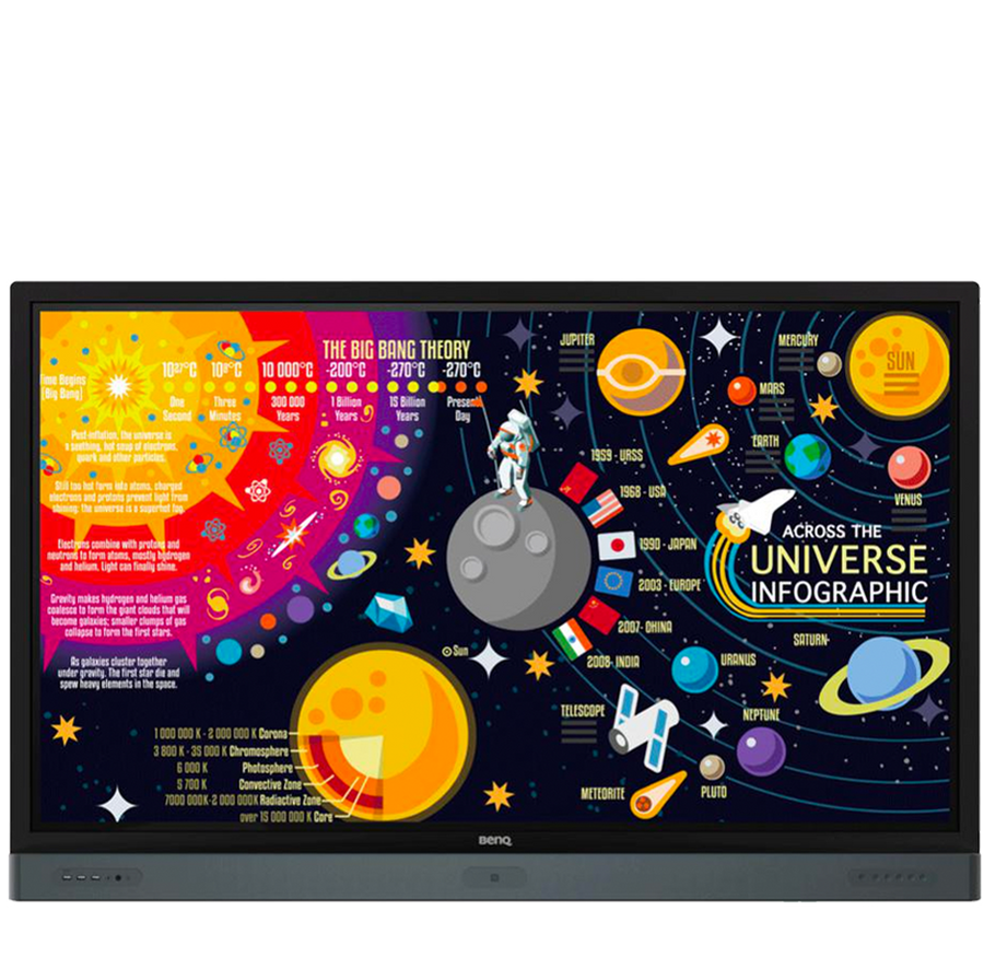 86" RP Series Interactive Flat Display