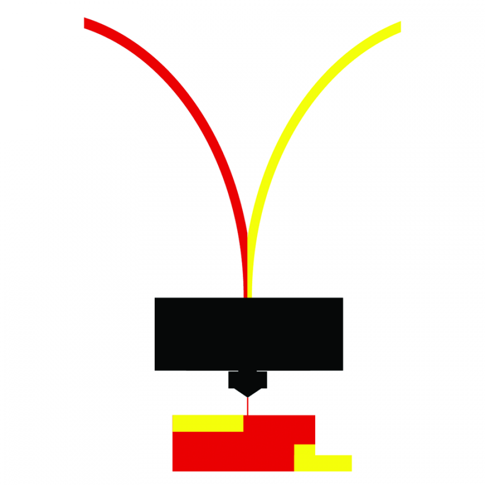 e3d cyclops