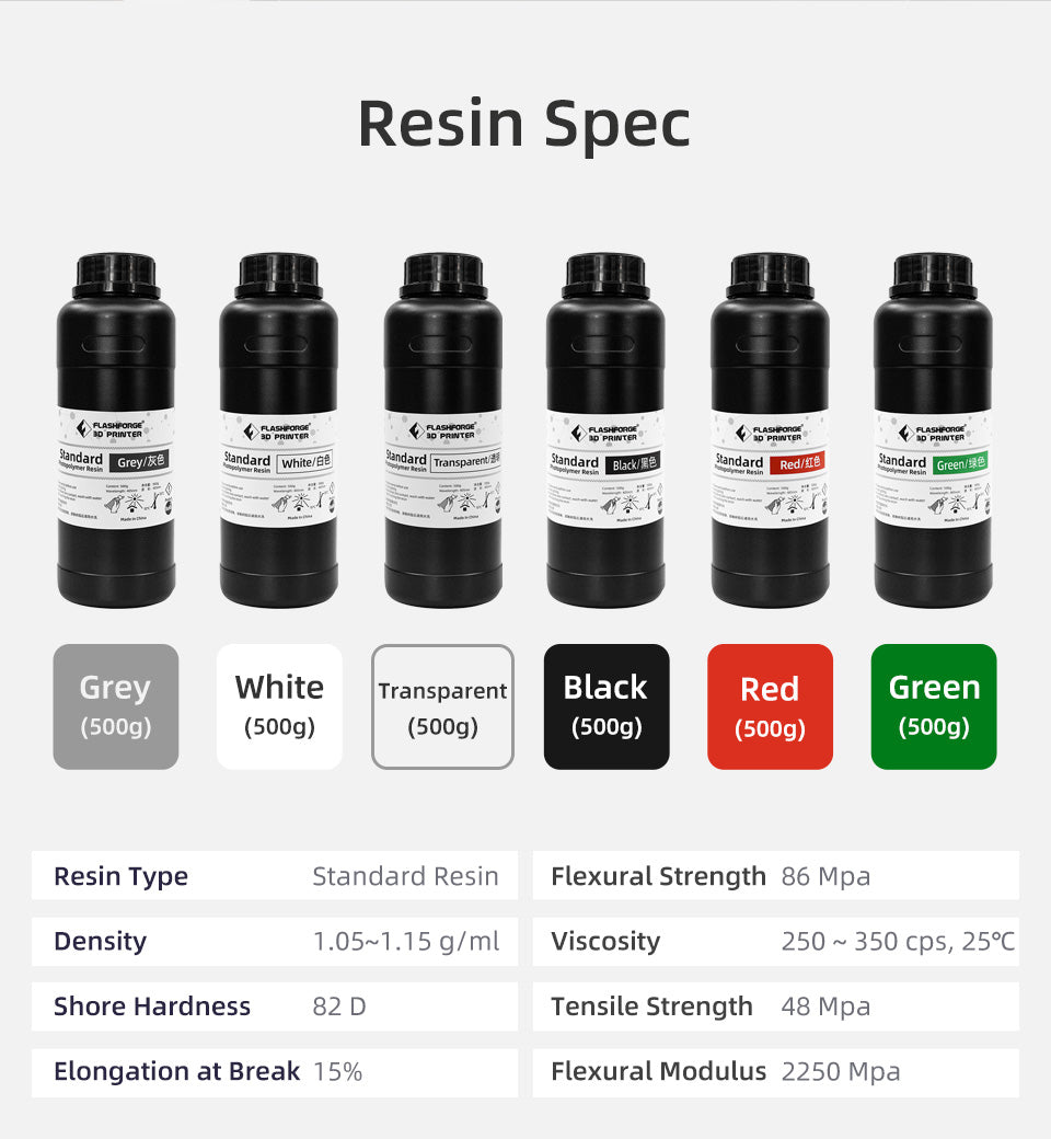 Specifications for Flashforge Standard Photopolymer Resin Grey for FOTO Series 3d printers with 405mn wavelength