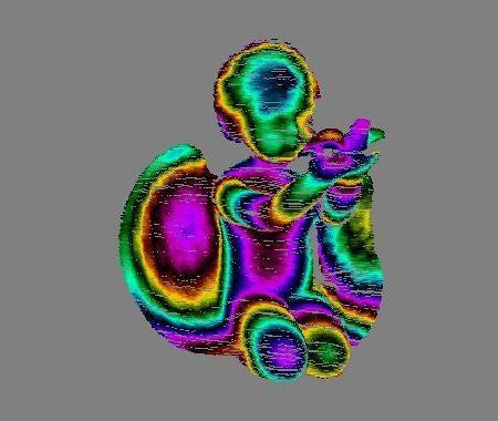 DAVID Laserscanner Starter-Kit Version 2